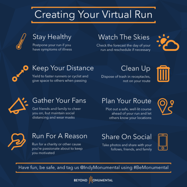 Virtual Run Infographic
